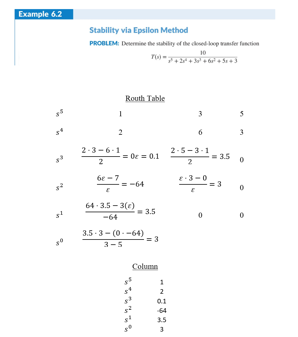 Solved In Matlab Do The Root Transfer Function Table For Chegg Com