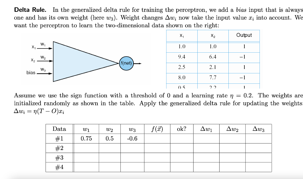 solved-delta-rule-in-the-generalized-delta-rule-for-chegg