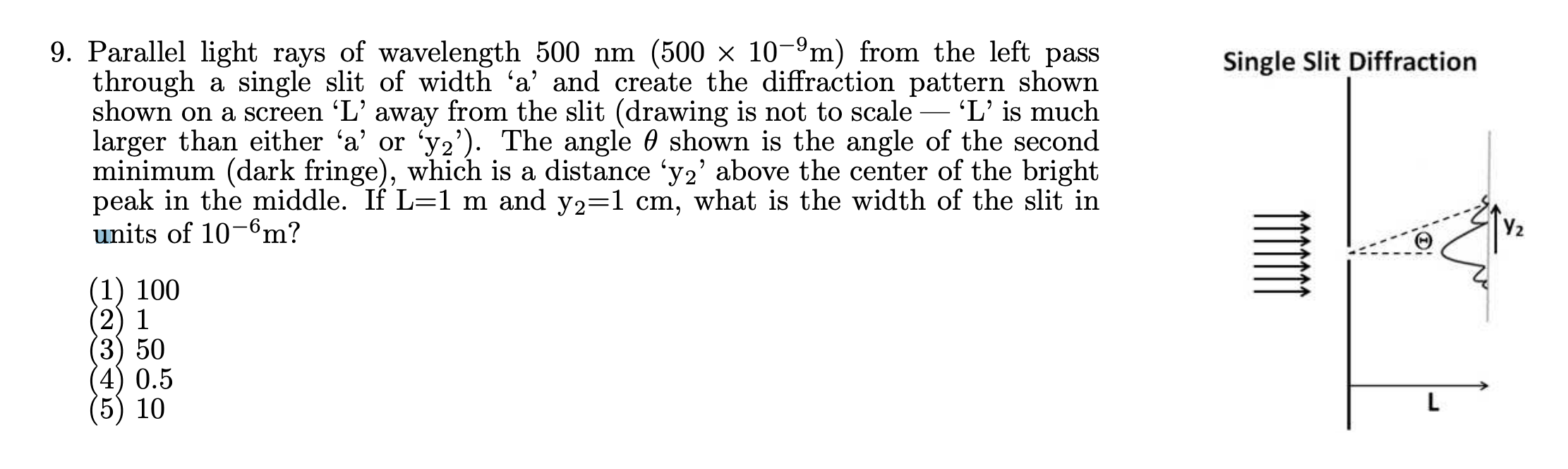 Solved 9. Parallel light rays of wavelength 500 nm(500×10−9 | Chegg.com