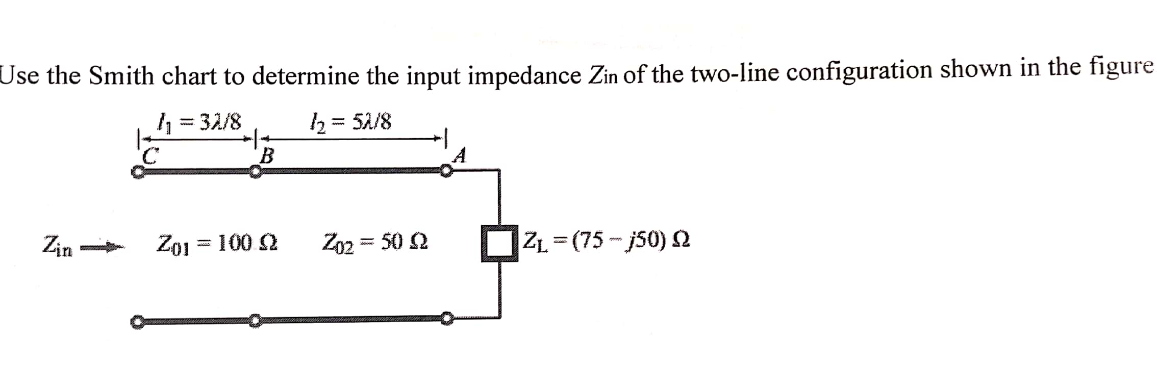 use the smith chart to determine the input impedance use the smith chart to determine the input impedance