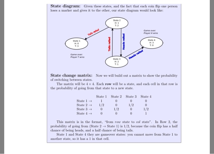 Solved The Gambler's Ituin Problem The Gambler's Ruin | Chegg.com