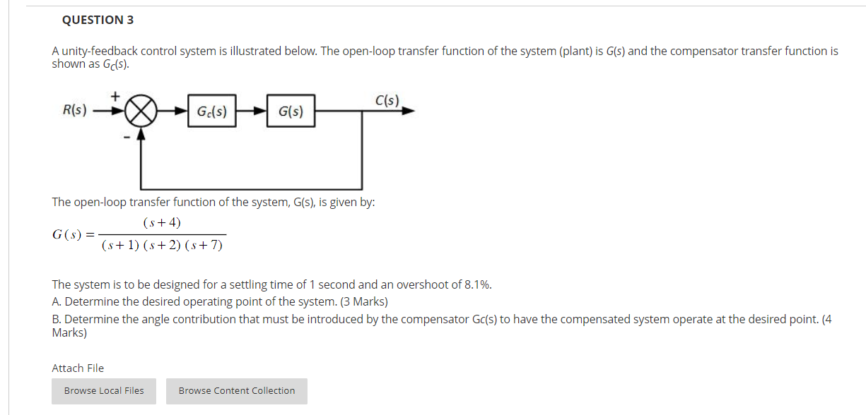 Solved A unity-feedback control system is illustrated below. | Chegg.com