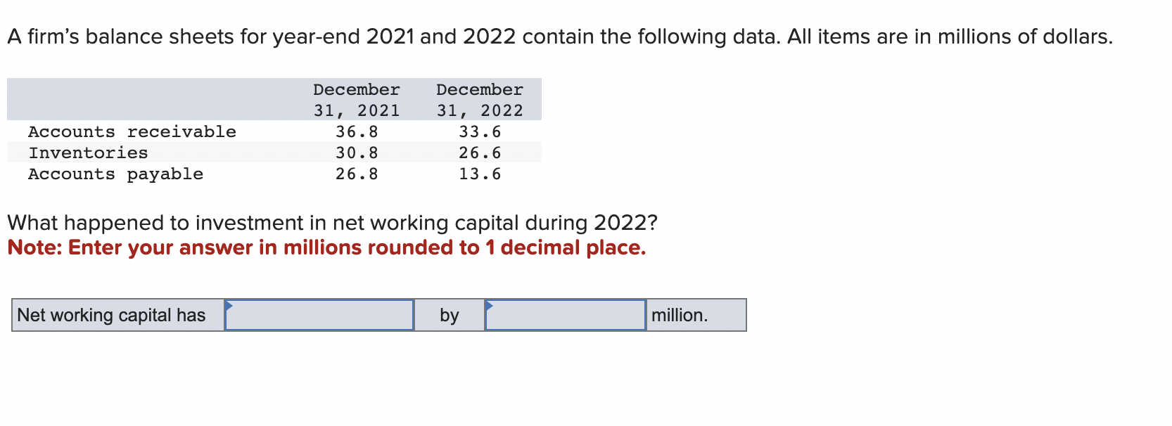 solved-a-firm-s-balance-sheets-for-year-end-2018-and-2019-chegg