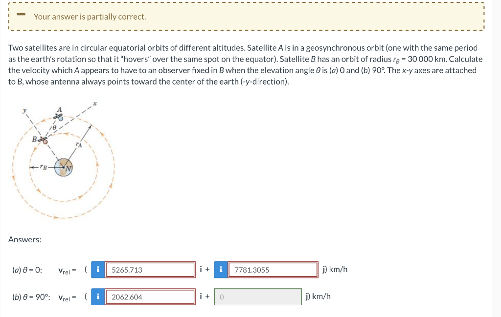 Solved Your Answer Is Partially Correct. Two Satellites Are | Chegg.com