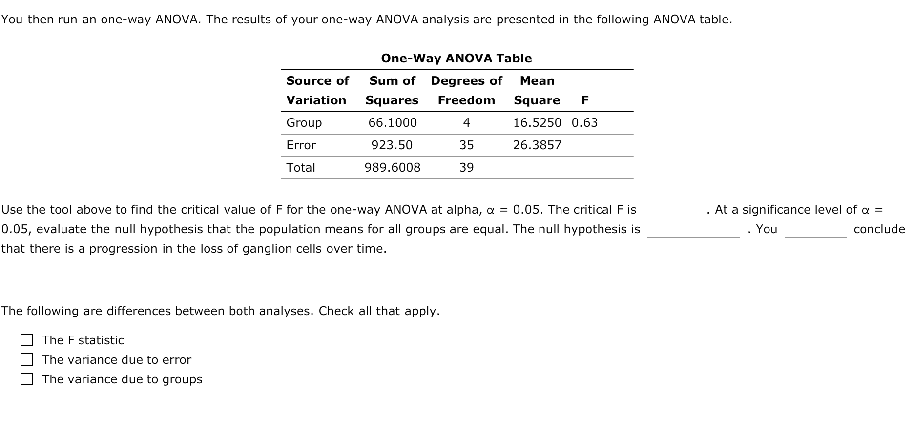 DEGREES OF FREEDOM NUMERATOR AND DENOMINATOR TABLE visual data 8