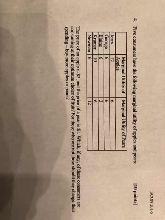 Solved ECON 2015 [10 points 4. Five consumers have the