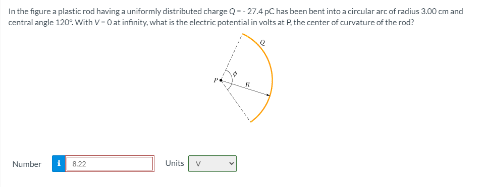 Solved In the figure a plastic rod having a uniformly | Chegg.com