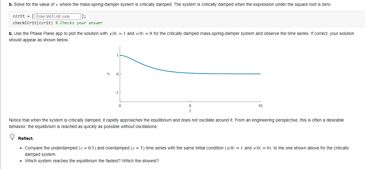 Solved Critically damped mass-spring-damper During the last | Chegg.com