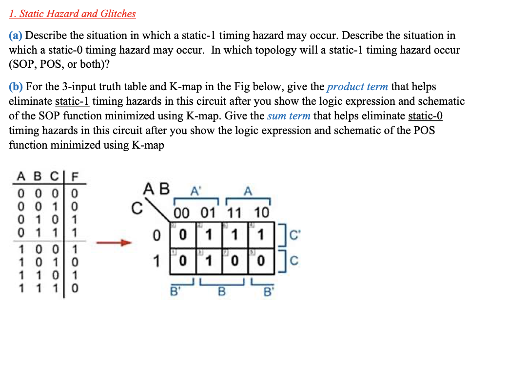 Solved 1. Static Hazard and Glitches (a) Describe the | Chegg.com