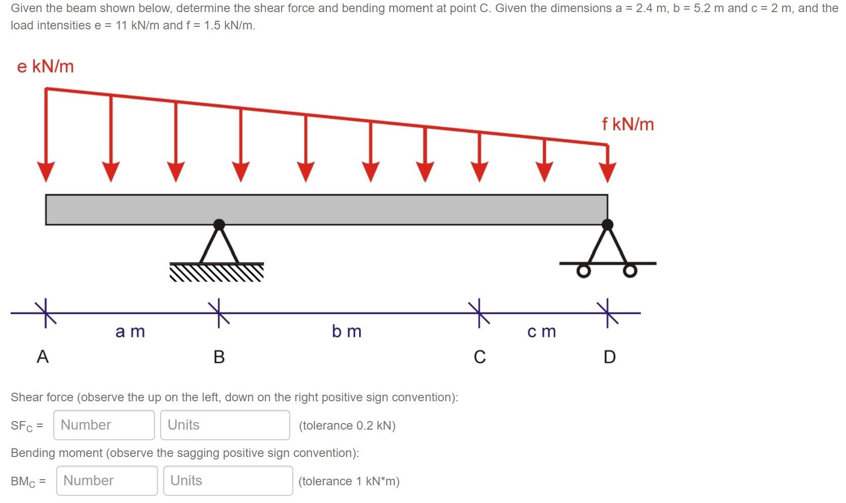 Solved Given The Beam Shown Below, Determine The Shear Force | Chegg.com