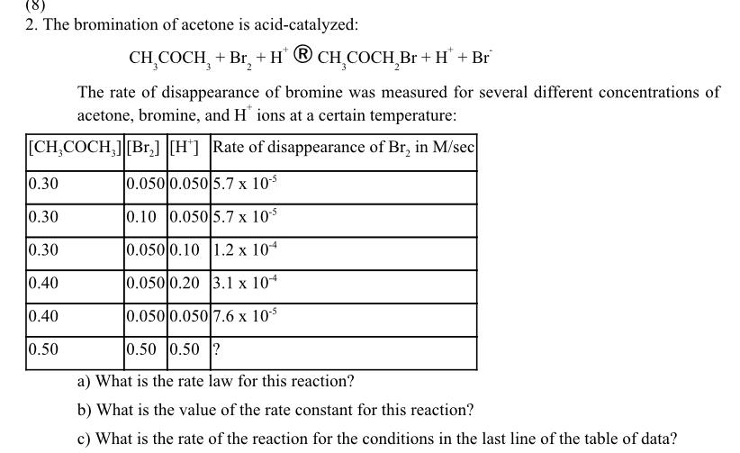 Solved 2. The Bromination Of Acetone Is Acid-catalyzed: 