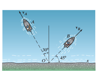 Solved Two Boats Leave The Shore At The Same Time And Travel 