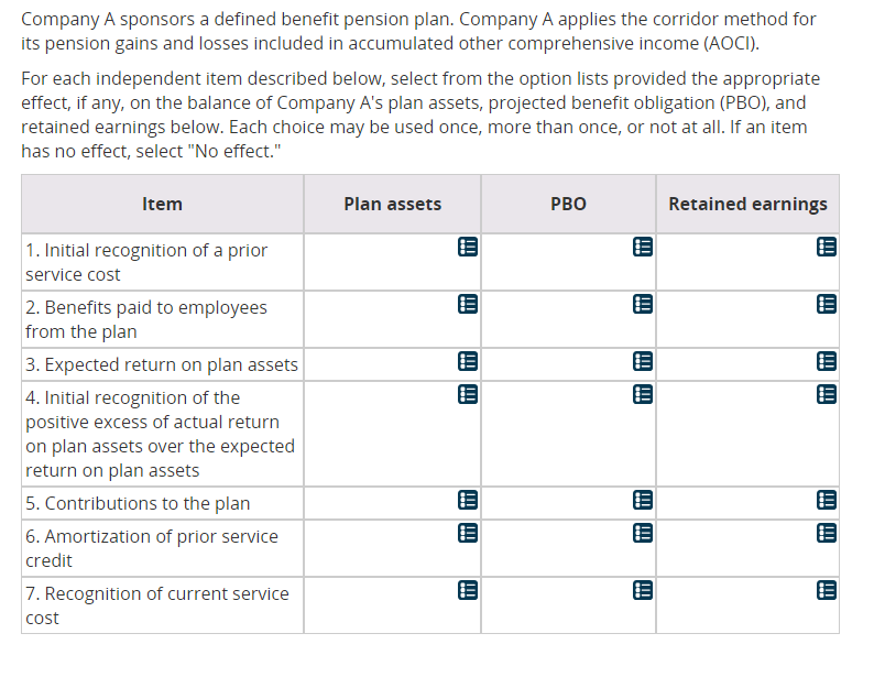 Solved The options for each box is , increase, decrease, or, | Chegg.com