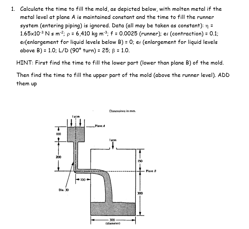 Solved Calculate the time to fill the mold, as depicted