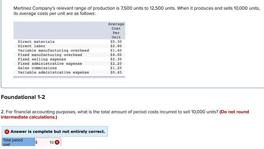 solved-martinez-company-s-relevant-range-of-production-is-chegg