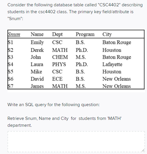 Solved Consider The Following Database Table Called | Chegg.com