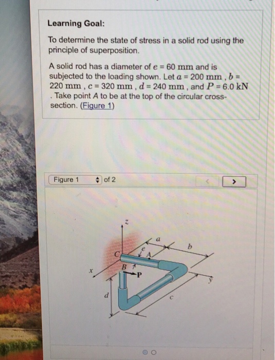 Solved Learning Goal: To determine the state of stress in a | Chegg.com