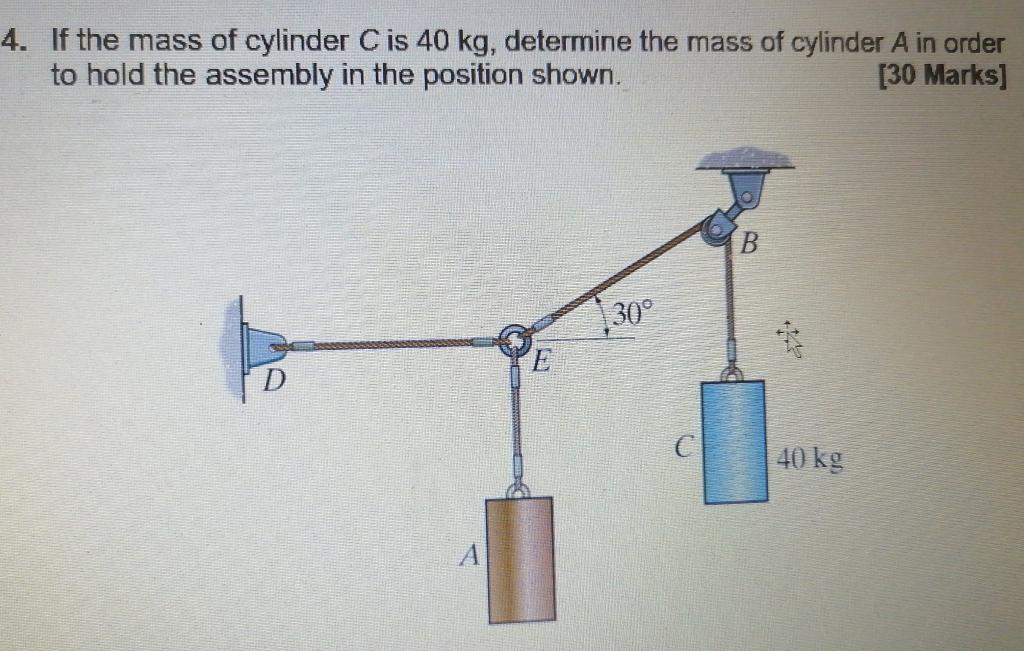 write a hypothesis about how the mass of the cylinder