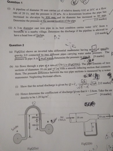 Solved Question 1 1) A pipeline of diameter 50 mm carries of | Chegg.com