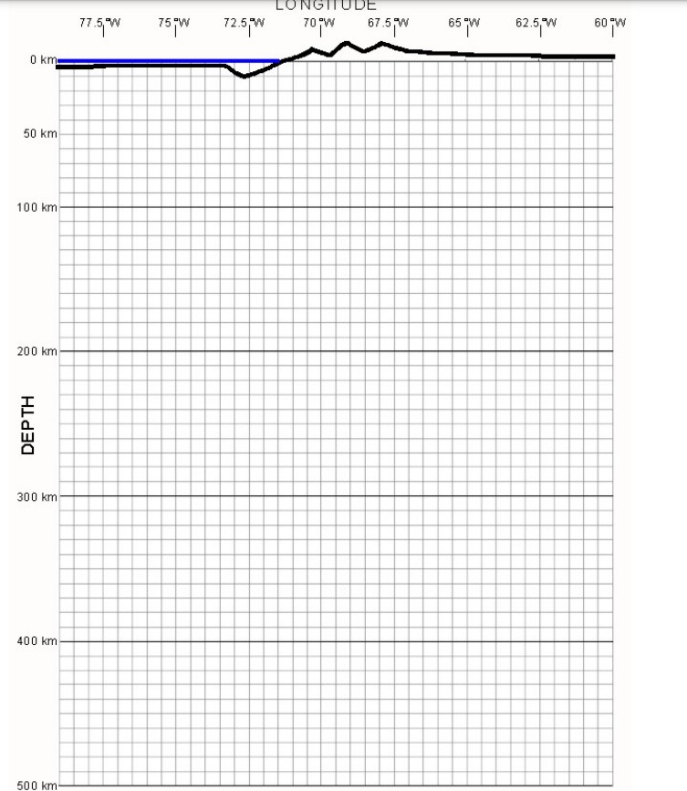 solved-geology-what-does-the-depth-of-an-earthquakes-tell-chegg