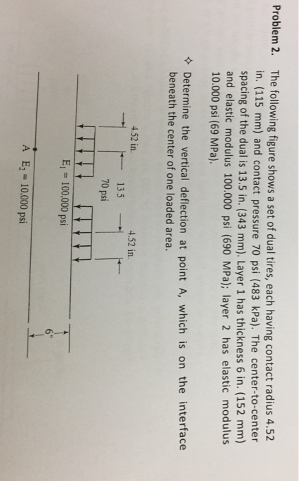 solved-the-following-figure-shows-a-set-of-dual-tires-each-chegg