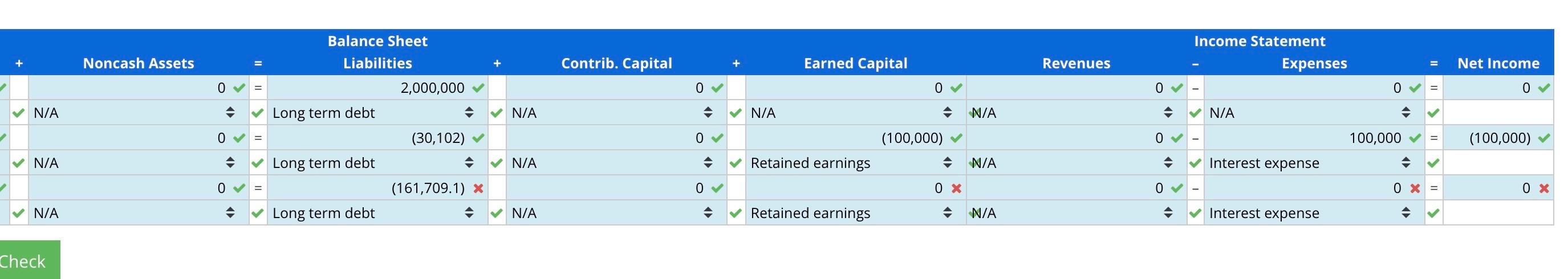 Solved Analyzing And Reporting Financial Statement Effects | Chegg.com