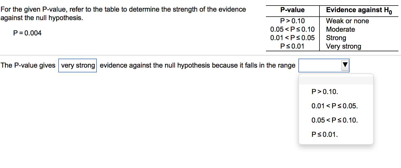 Solved First Box Choices Are: 1. Moderate 2. Very Strong 3. | Chegg.com