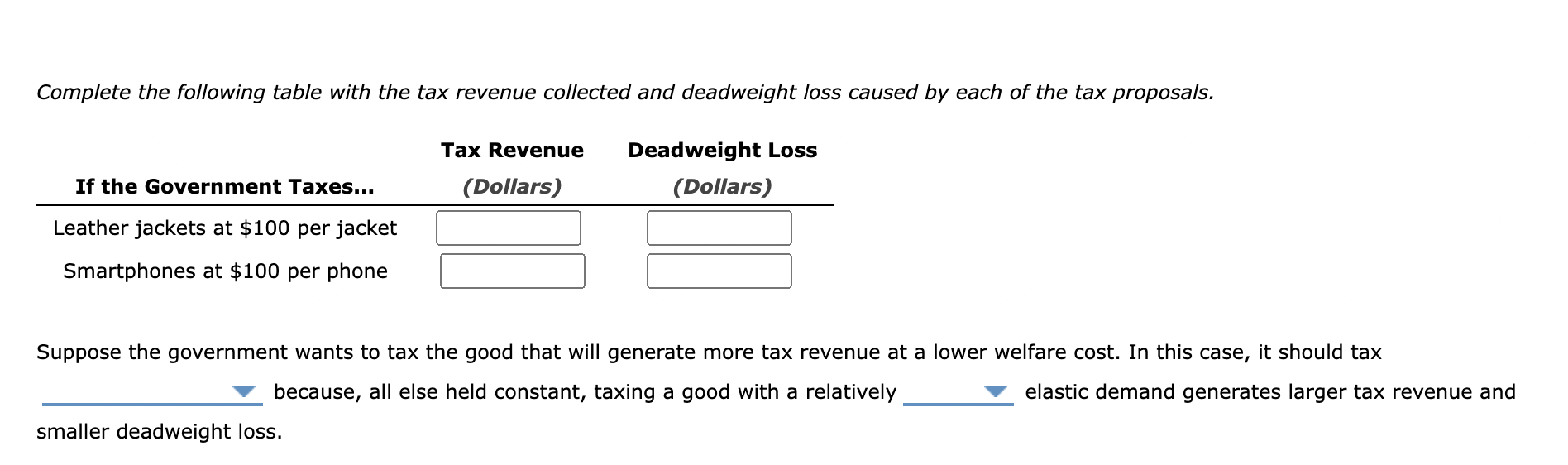 Complete the following table with the tax revenue collected and deadweight loss caused by each of the tax proposals.
Suppose 