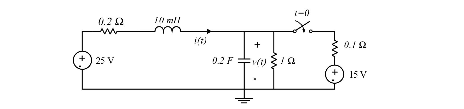 Solved Determine the second-order differential equation for | Chegg.com