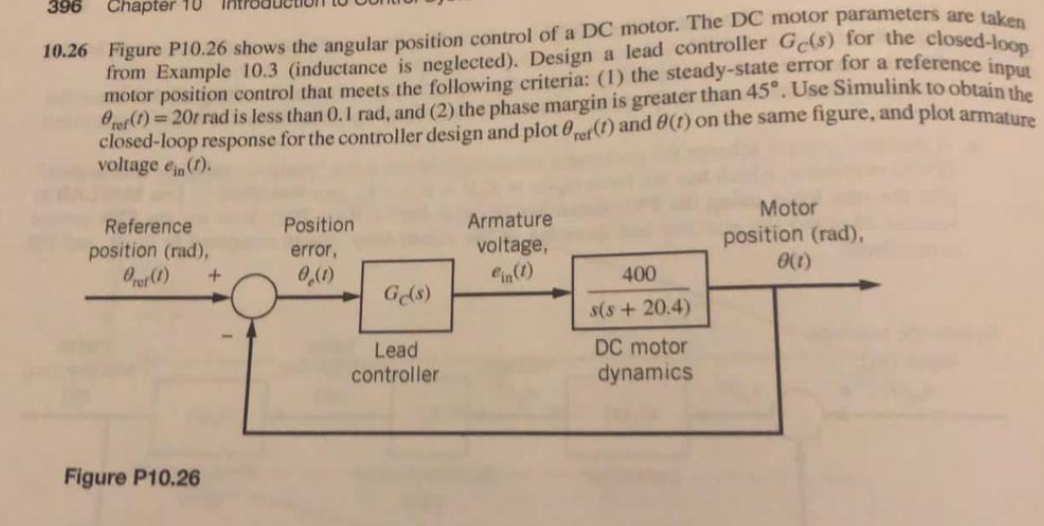 396 Chapter 10 10.26 Figure P10.26 shows the angular | Chegg.com
