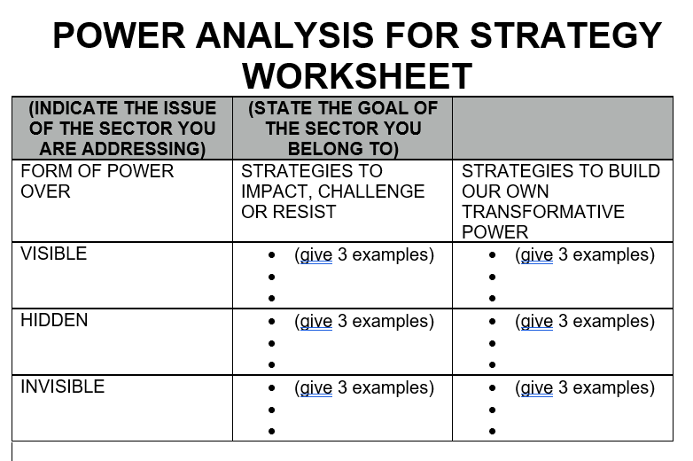 power-analysis-for-strategy-worksheet-indicate-the-chegg