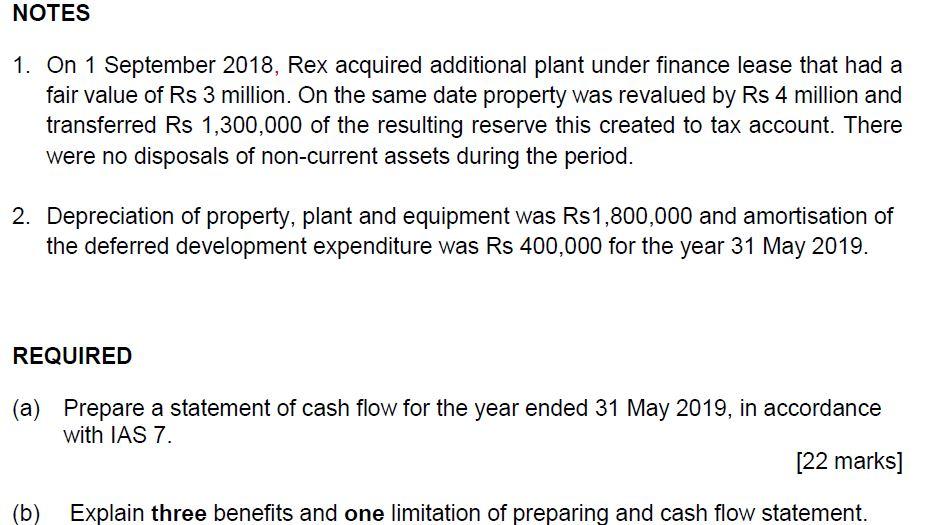 Solved Rex is a publicly listed company. The following | Chegg.com