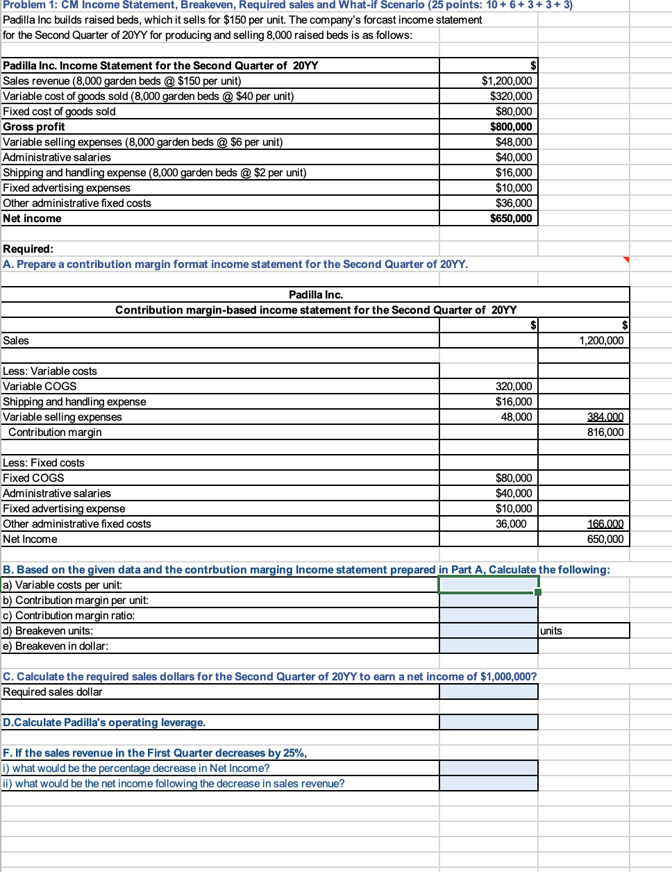 Solved Problem 1: CM Income Statement, Breakeven, Required | Chegg.com