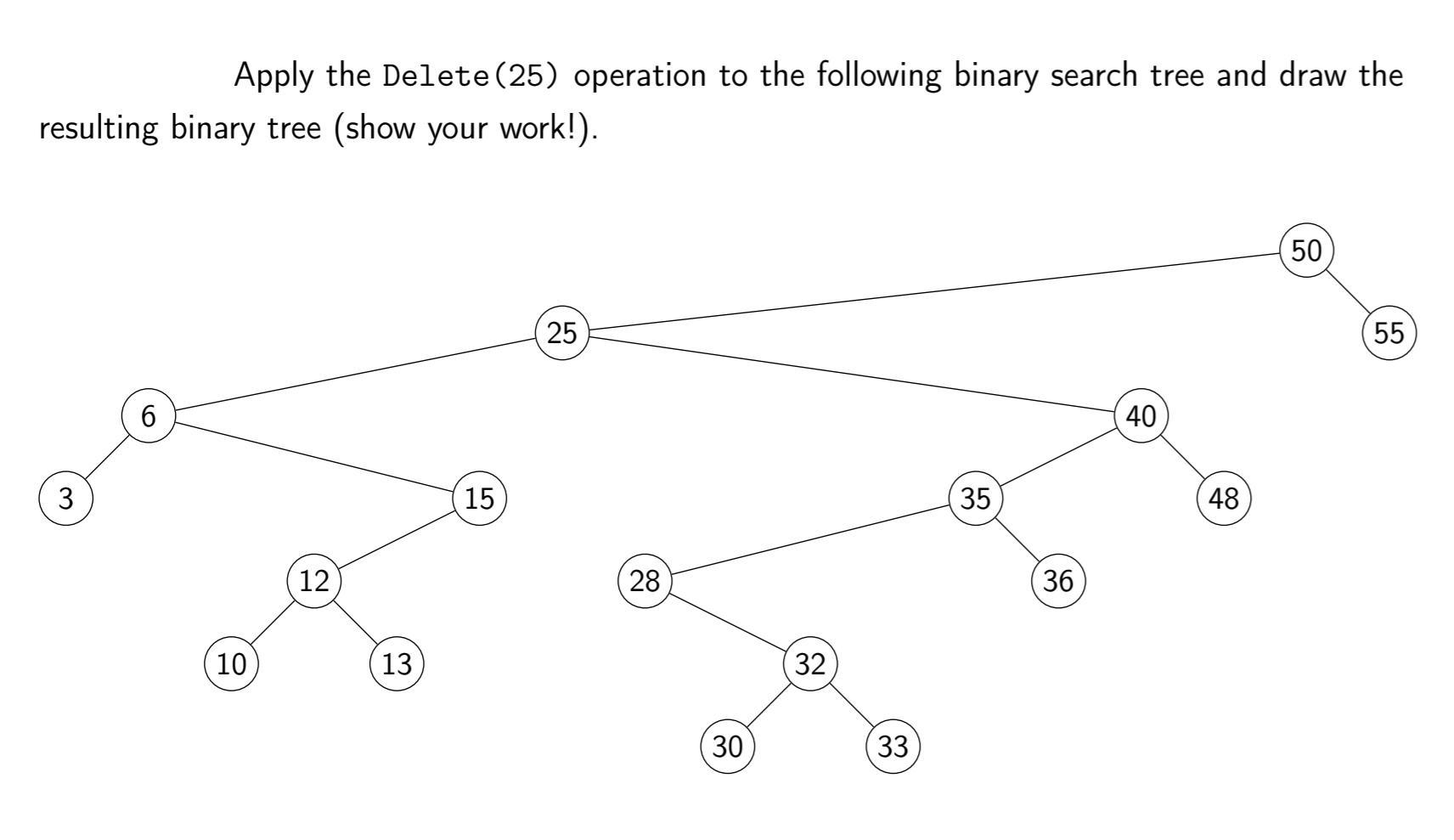 Solved Apply the Delete (25) operation to the following | Chegg.com