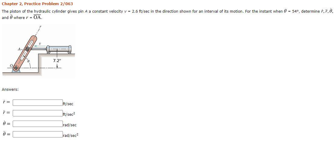 Solved Chapter 2, Practice Problem 2/063 The piston of the | Chegg.com