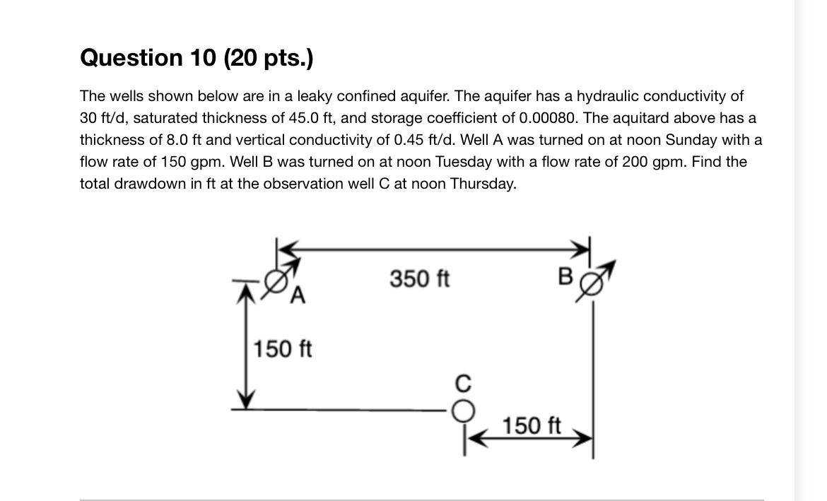 Solved The wells shown below are in a leaky confined | Chegg.com