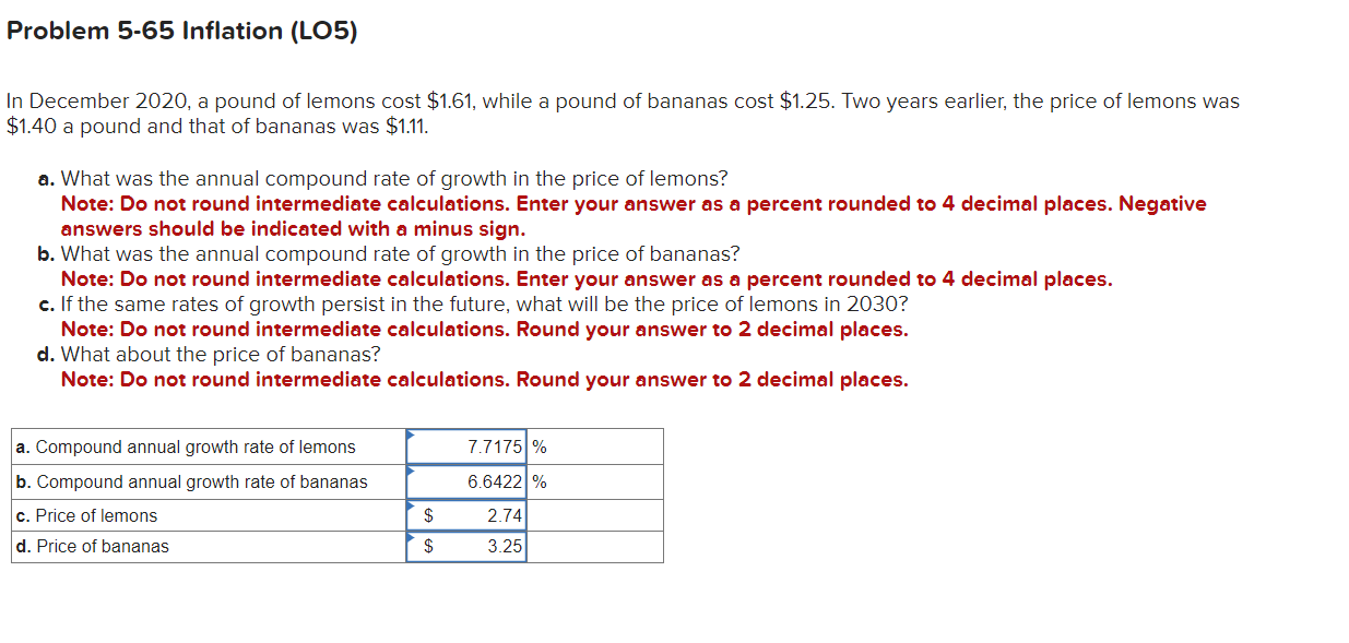 Solved In December 2020, a pound of lemons cost 1.61, while