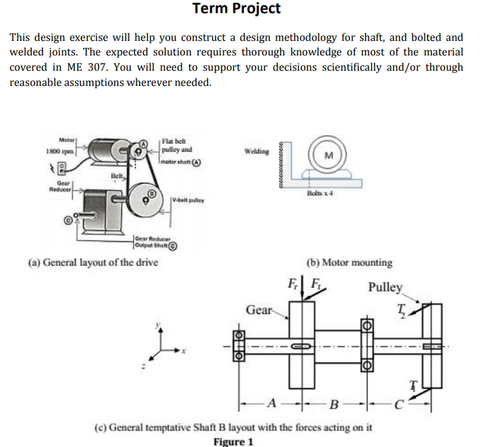 Term Project This design exercise will help you | Chegg.com