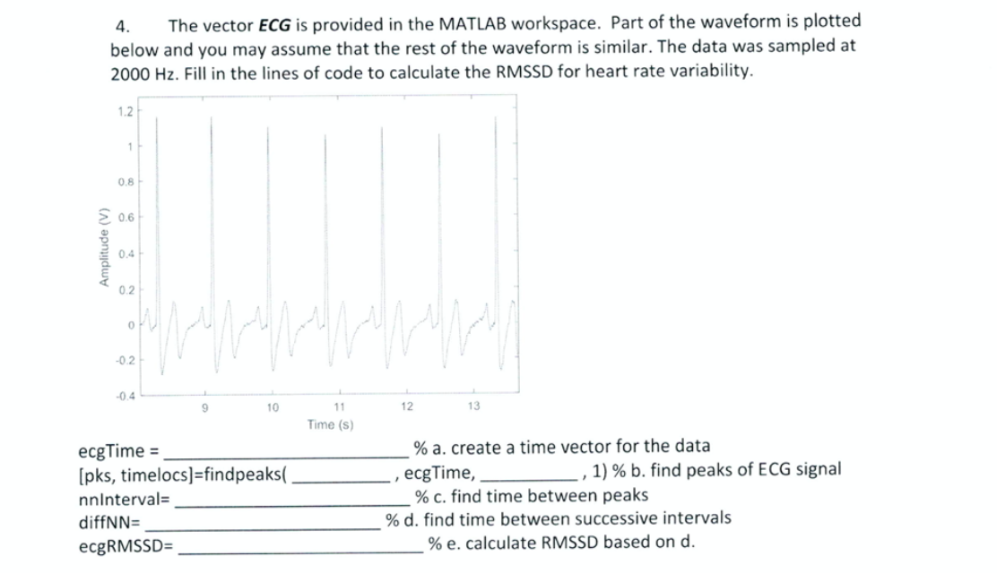 Solved 4. The vector ECG is provided in the MATLAB | Chegg.com