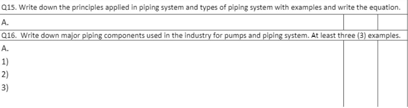 Solved Q15. Write down the principles applied in piping | Chegg.com