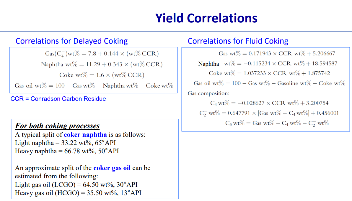Solved A Simplified Refinery Scheme is shown in Figure 1. | Chegg.com