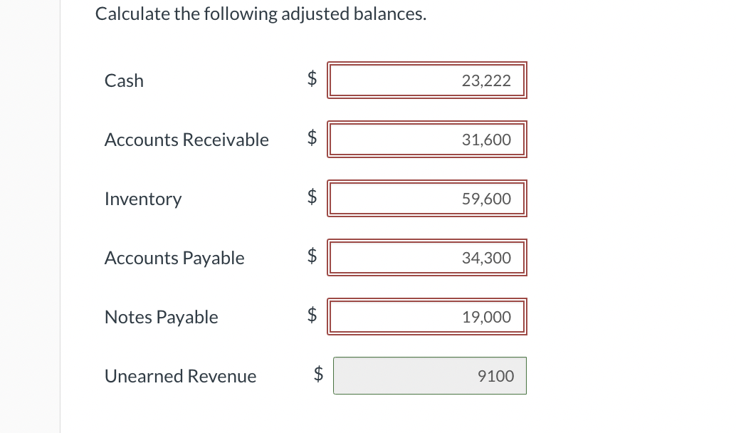 Solved The Current Assets And Current Liabilities Sections | Chegg.com