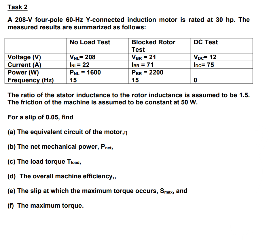 Solved A 208-V four-pole 60−HzY-connected induction motor is | Chegg.com