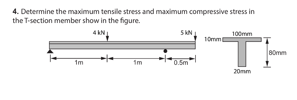 Solved 4. Determine the maximum tensile stress and maximum | Chegg.com