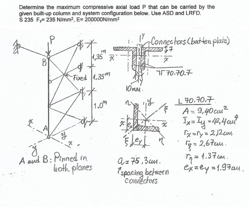 Solved Determine the maximum compressive axial load P that | Chegg.com