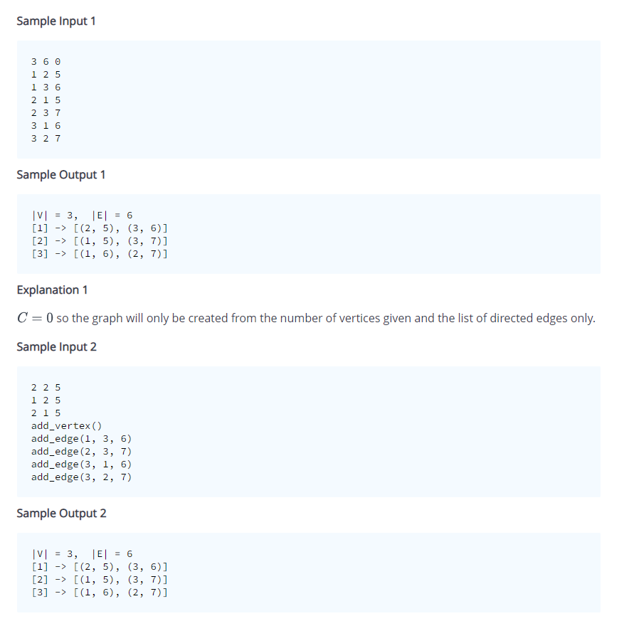 Solved You are tasked to define methods of a graph class | Chegg.com