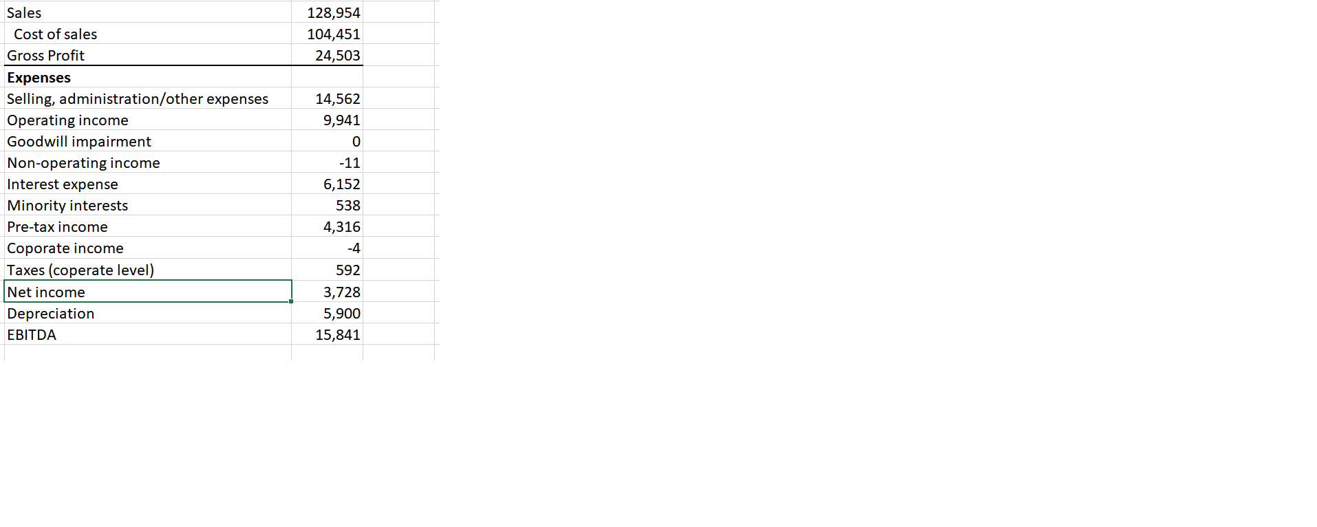 common size income statement questions and answers pdf