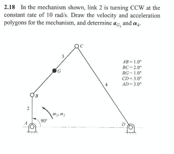 Solved In The Mechanism Shown, Link 2 Is Turning CCW At The | Chegg.com