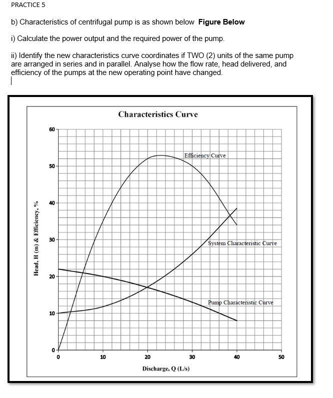 Solved PRACTICE 5 b) Characteristics of centrifugal pump is | Chegg.com