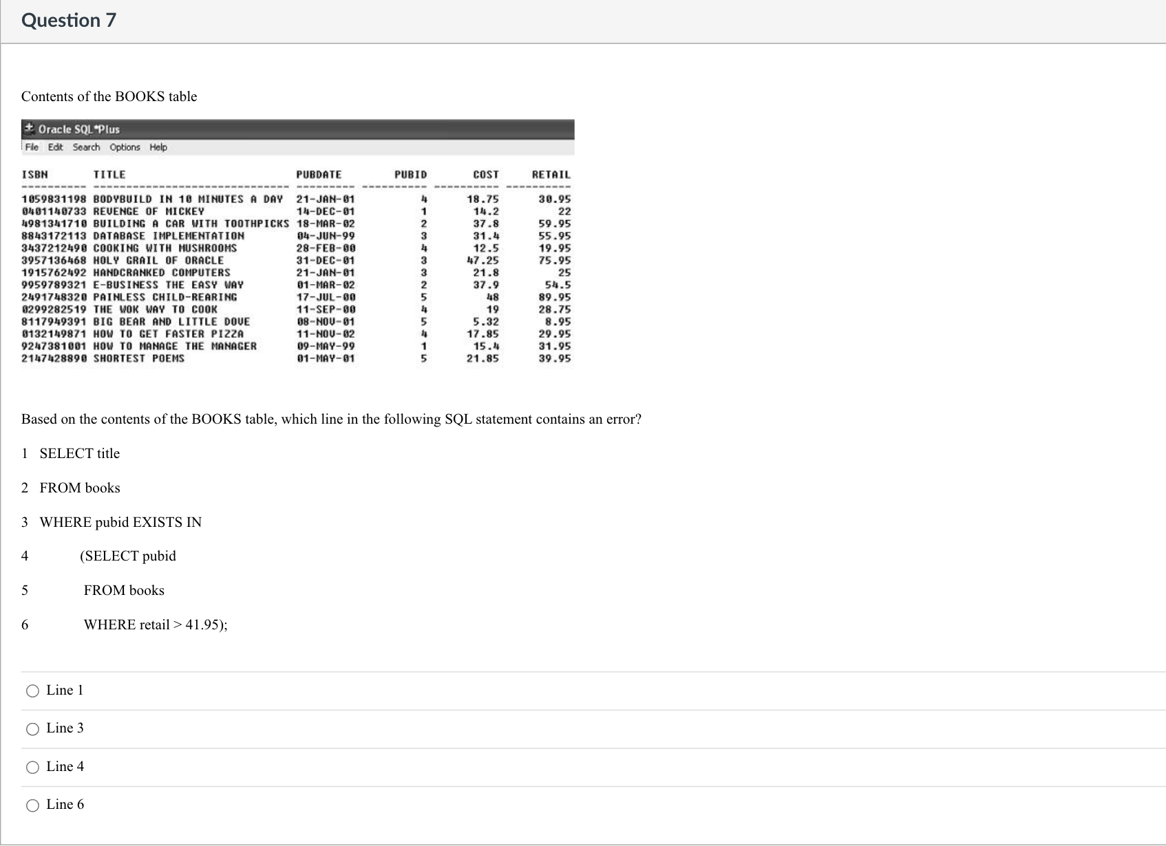 table of contents of books
